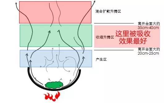 金年会·(中国)_金年会