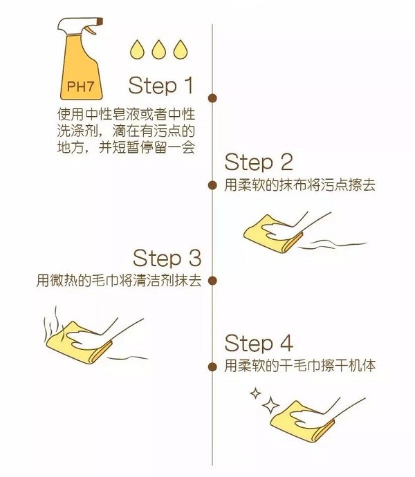金年会·(中国)_金年会