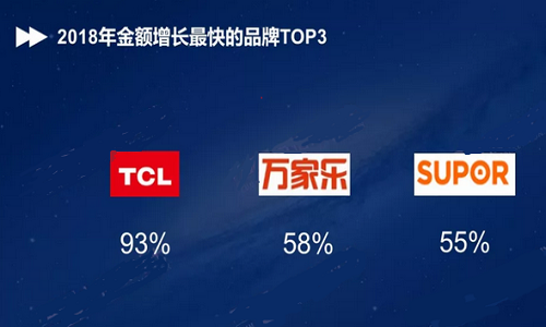 金年会·(中国)_金年会