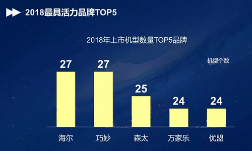 金年会·(中国)_金年会