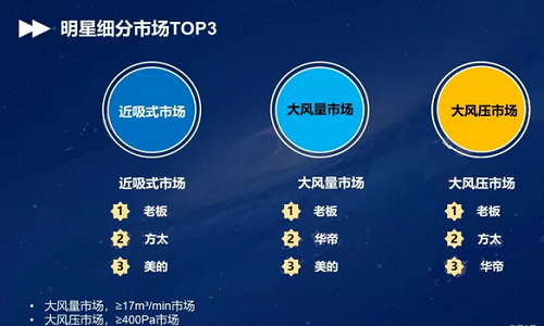 金年会·(中国)_金年会