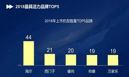 金年会·(中国)_金年会