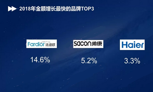金年会·(中国)_金年会