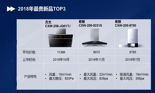 金年会·(中国)_金年会