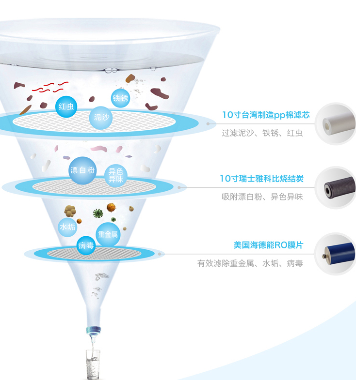 金年会·(中国)_金年会