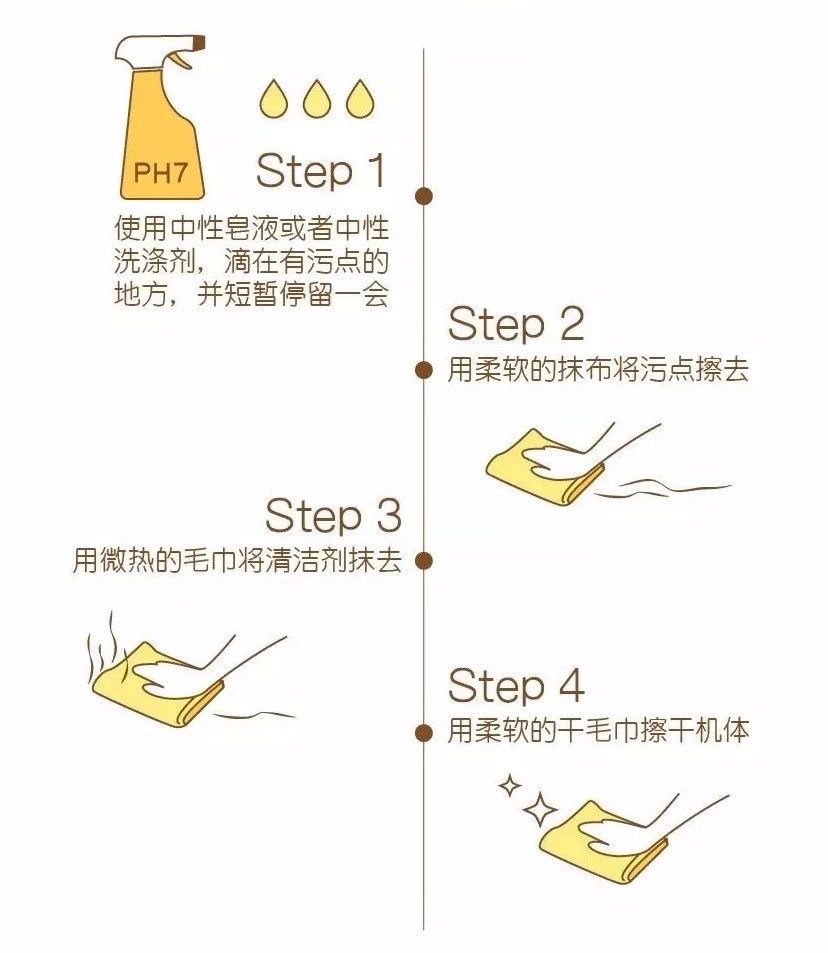 金年会·(中国)_金年会