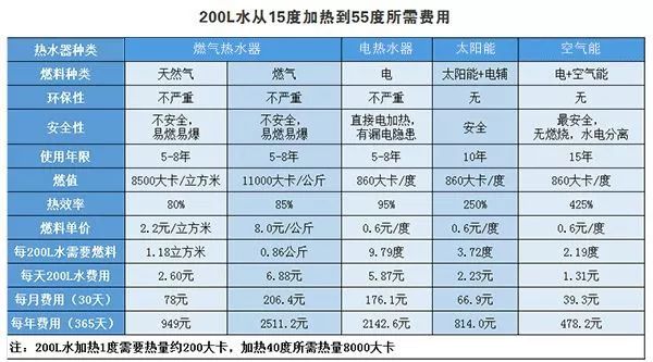 金年会·(中国)_金年会