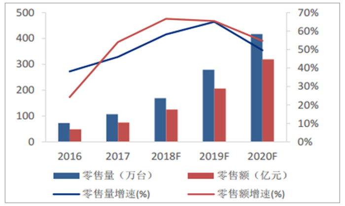 金年会·(中国)_金年会