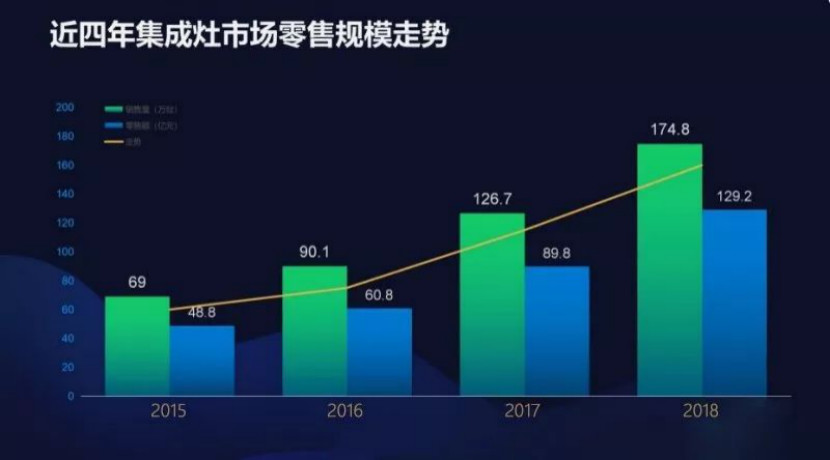 金年会·(中国)_金年会
