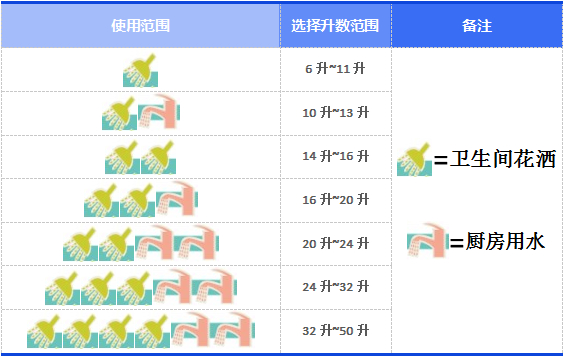 金年会·(中国)_金年会