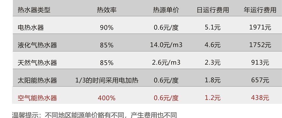 金年会·(中国)_金年会