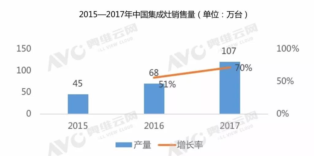 金年会·(中国)_金年会
