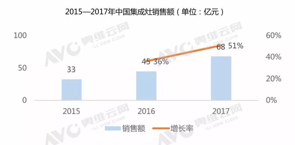 金年会·(中国)_金年会