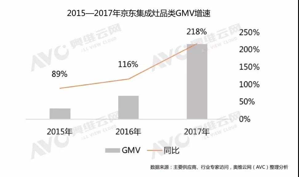 金年会·(中国)_金年会