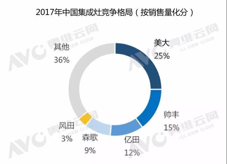 金年会·(中国)_金年会