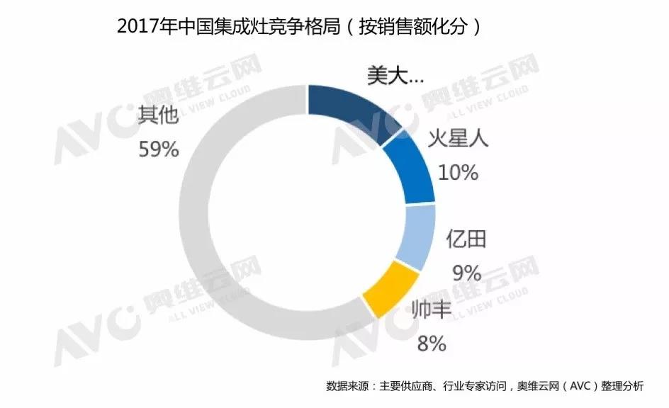 金年会·(中国)_金年会
