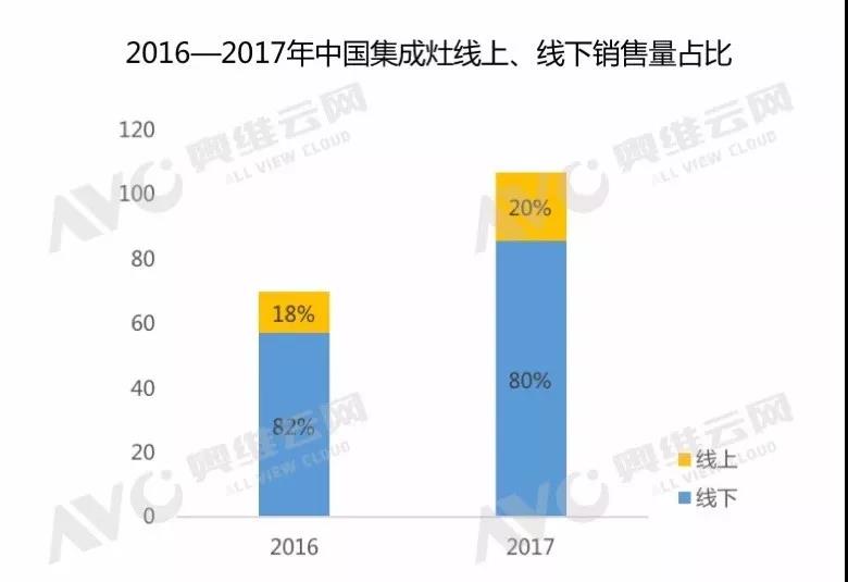 金年会·(中国)_金年会