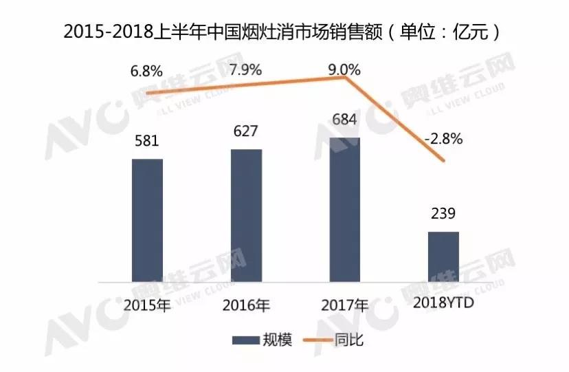 金年会·(中国)_金年会