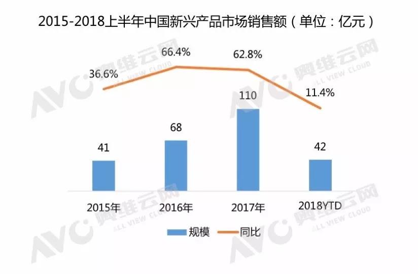 金年会·(中国)_金年会