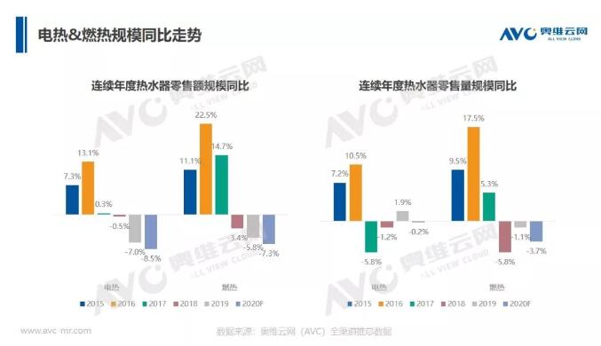 金年会·(中国)_金年会