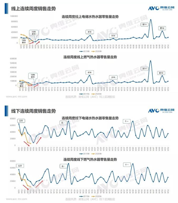 金年会·(中国)_金年会