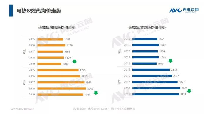 金年会·(中国)_金年会