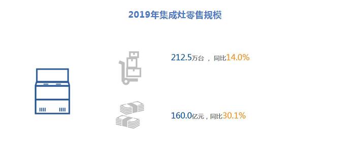 金年会·(中国)_金年会