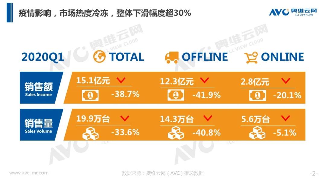 金年会·(中国)_金年会