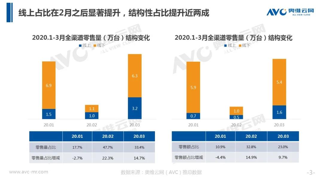 金年会·(中国)_金年会