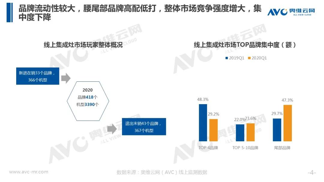 金年会·(中国)_金年会
