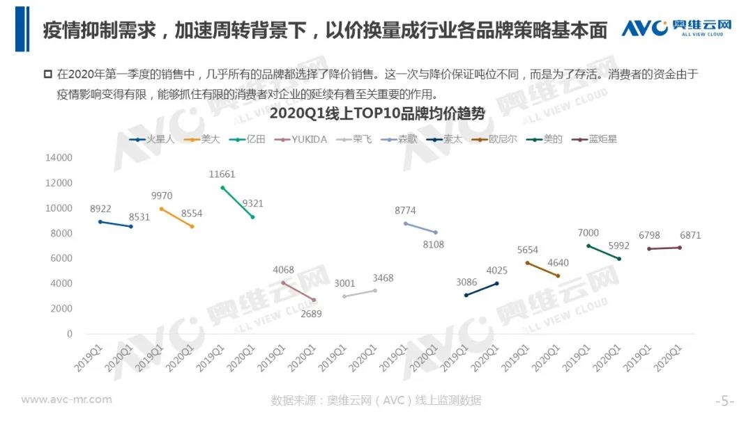 金年会·(中国)_金年会