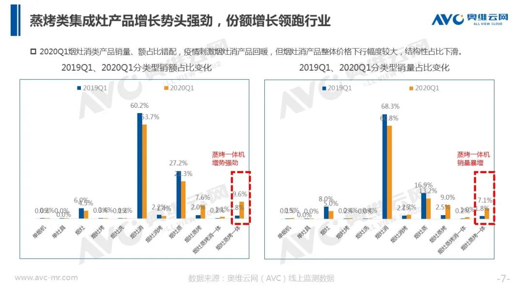 金年会·(中国)_金年会