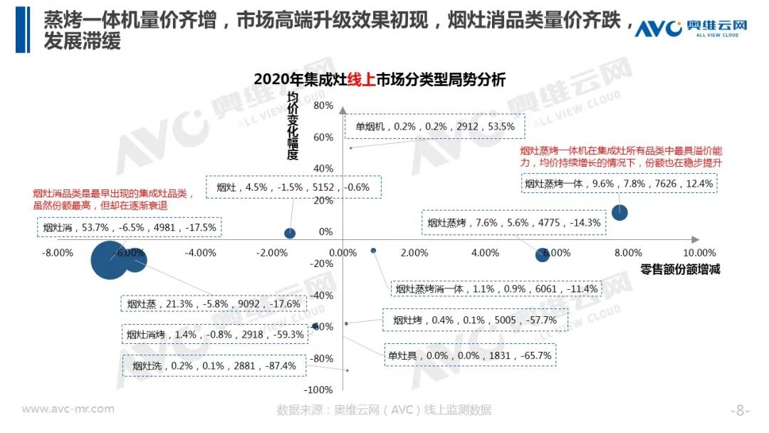 金年会·(中国)_金年会