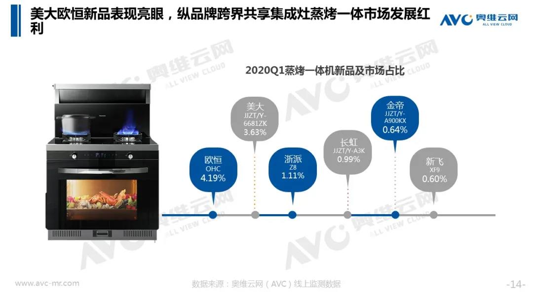 金年会·(中国)_金年会