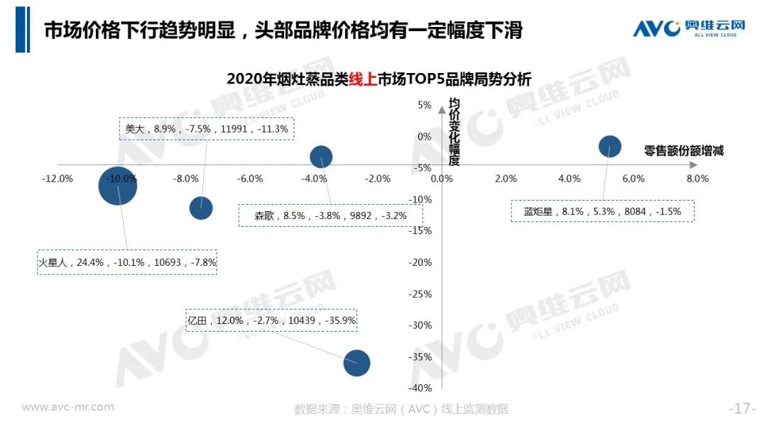 金年会·(中国)_金年会