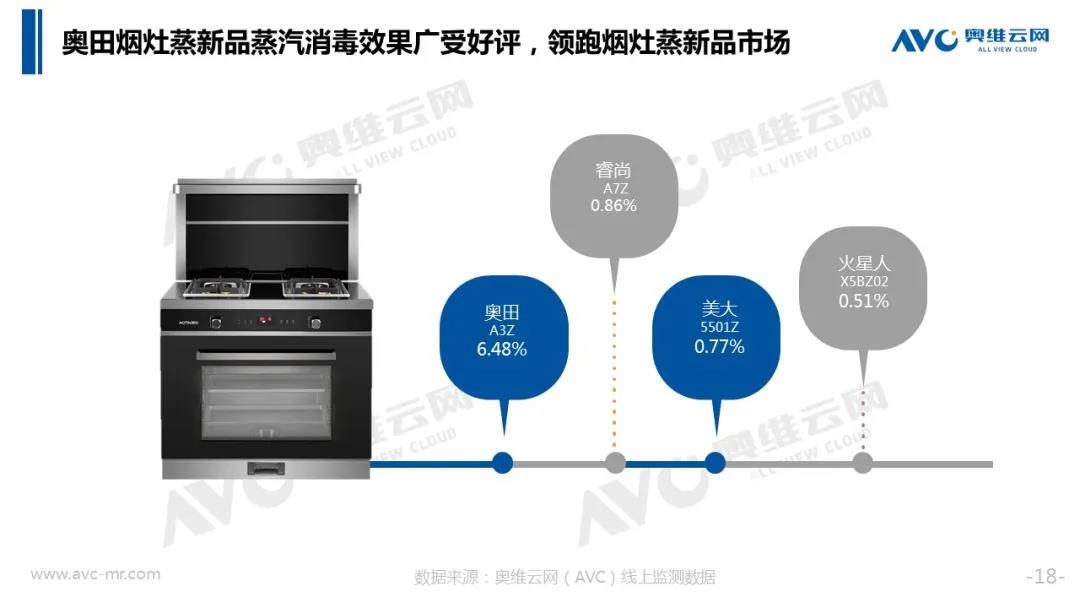 金年会·(中国)_金年会