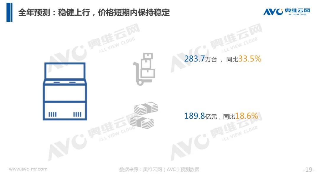 金年会·(中国)_金年会