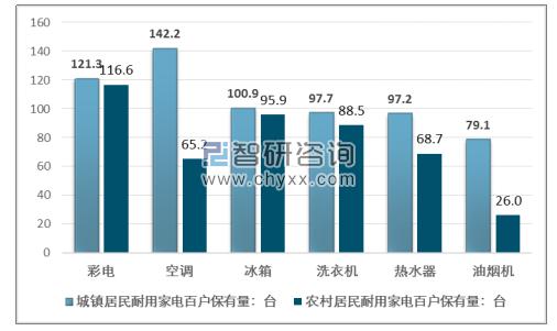 金年会·(中国)_金年会
