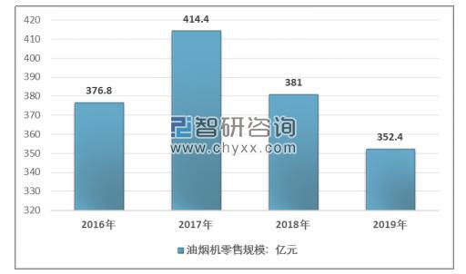 金年会·(中国)_金年会