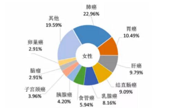 金年会·(中国)_金年会