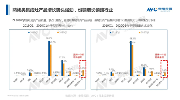 金年会·(中国)_金年会