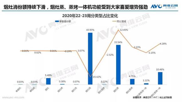 金年会·(中国)_金年会