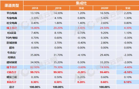 金年会·(中国)_金年会
