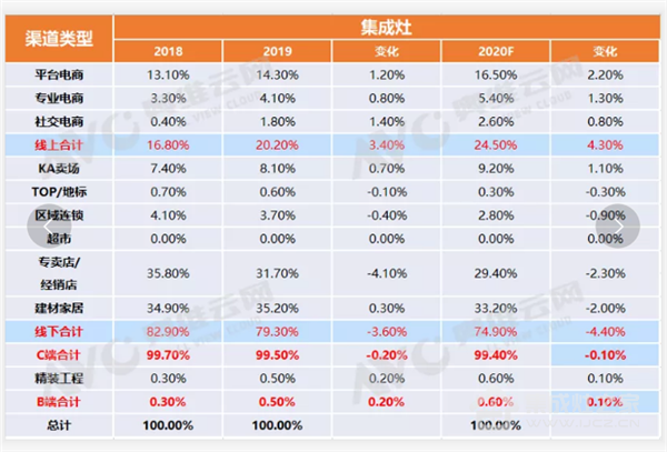 金年会·(中国)_金年会