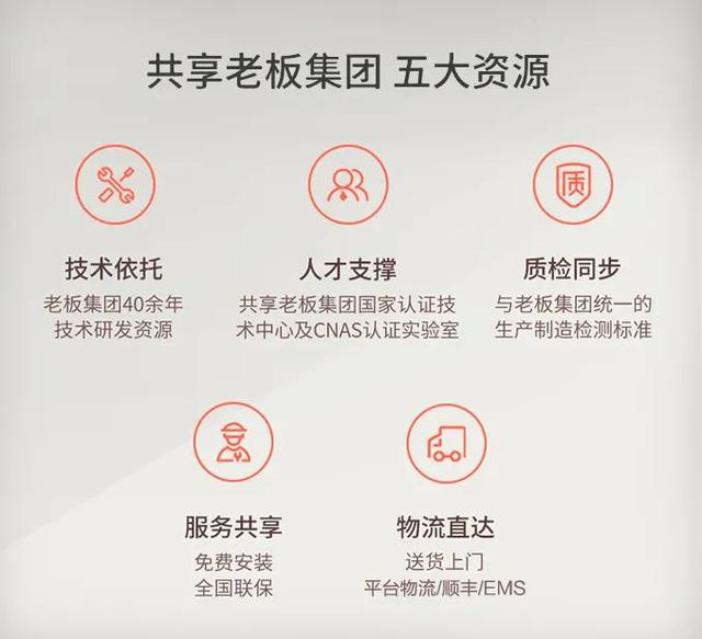 金年会·(中国)_金年会
