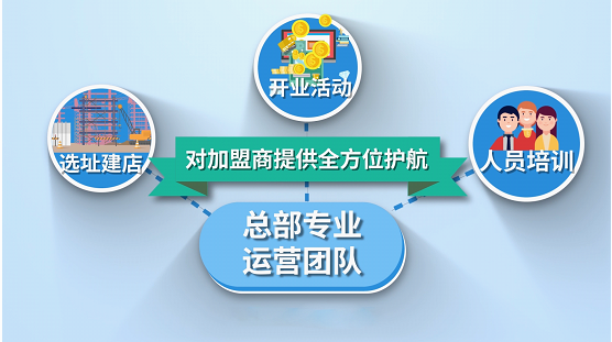 金年会·(中国)_金年会